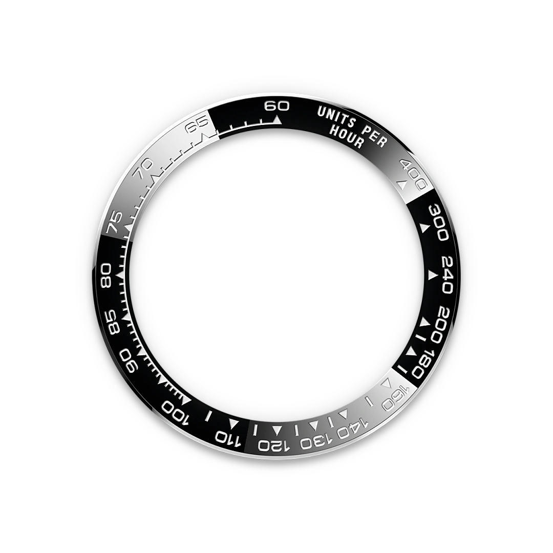 Cosmograph Daytona - The tachymetric scale