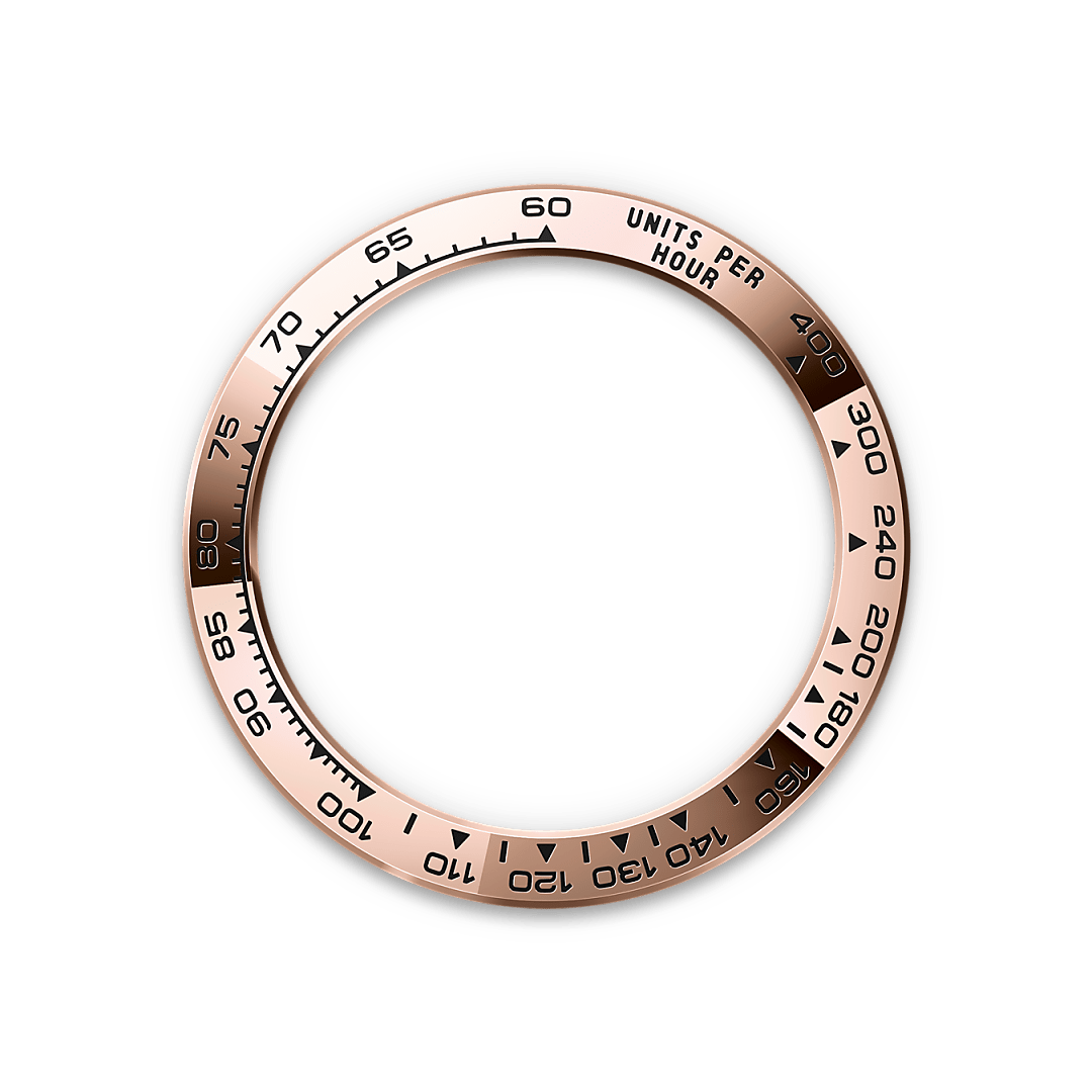 Cosmograph Daytona M126505-0001 feature 1