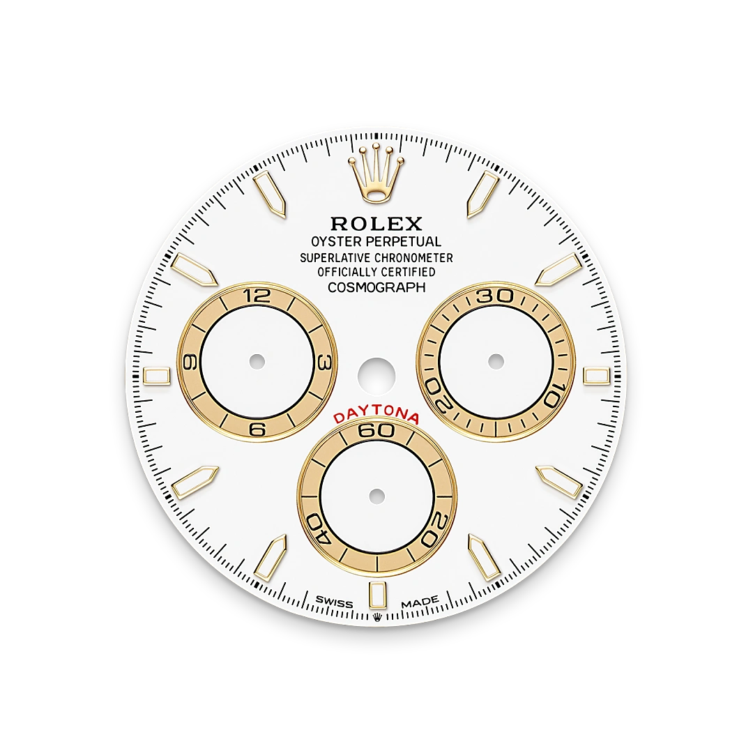 Cosmograph Daytona - MẶT ĐỒNG HỒ MÀU TRẮNG