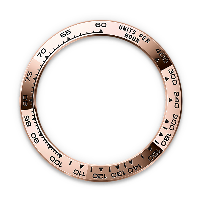 Cosmograph Daytona M126505-0001 feature 1