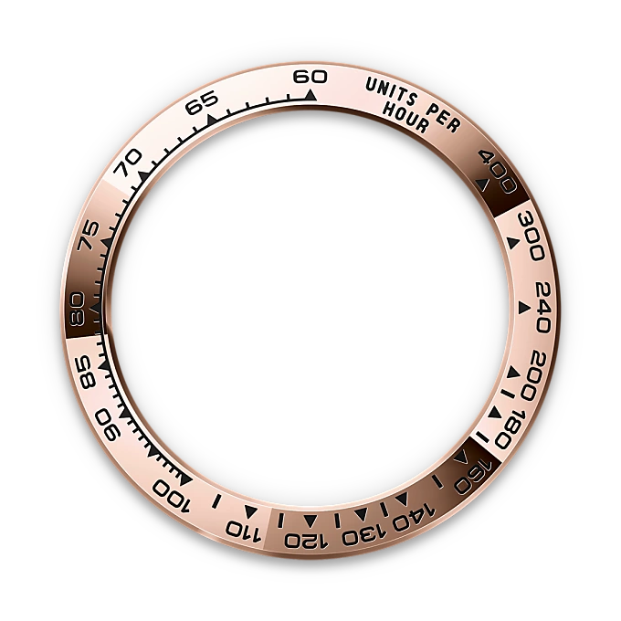 Cosmograph Daytona - The tachymetric scale