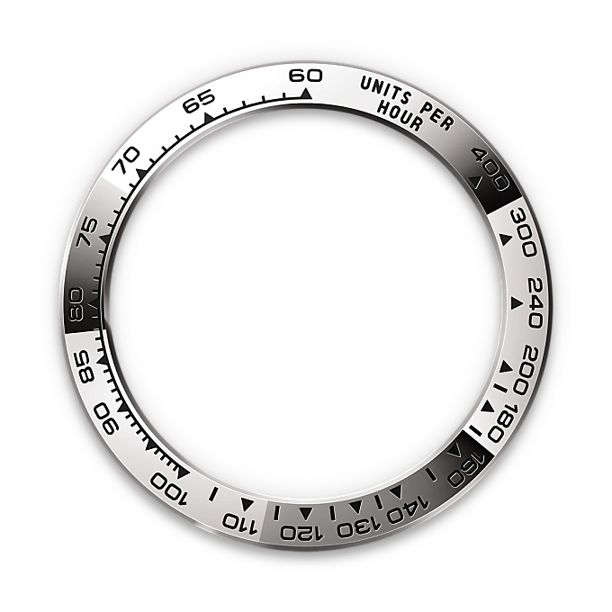 Cosmograph Daytona - The tachymetric scale